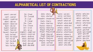 Contractions List  How to Pronounce Contractions in American English [upl. by Menell]