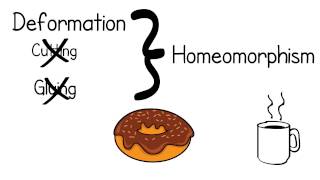 Introduction to Topology Made Easy [upl. by Ttessil803]