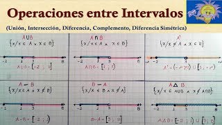 OPERACIONES ENTRE INTERVALOS  Union Interseccion Complemento Diferencia  Juliana la Profe [upl. by Alyose]