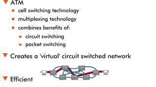 Asynchronous Transfer Mode  5  What is ATM [upl. by Aynatahs]