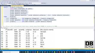 Approach to Complex SQL Queries [upl. by Anelas240]