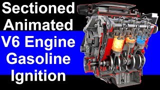 How V6 Engine Works  3D Animation [upl. by Ahsonek]