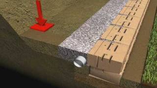 Part 8  Drainage amp Backfill  Retaining Wall Installation  Standard unit [upl. by Rycca146]