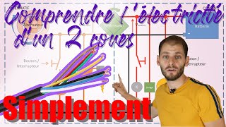 Comprendre l’électricité en 5 minutes [upl. by Aihseuqal]