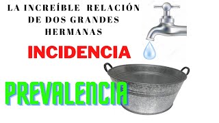 Incidencia y prevalencia [upl. by Lynch663]