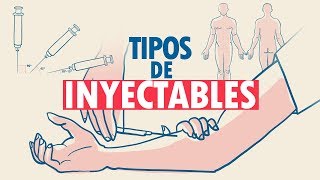 Tipos de Inyectables [upl. by Borrell934]