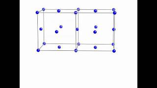 Martensite and Bainite Bain Correspondence [upl. by Onileba]