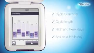 Discover the Clearblue Advanced Fertility Monitor [upl. by Venable]