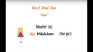 German for Beginners Lesson 3  Personal Pronouns [upl. by Trudnak792]