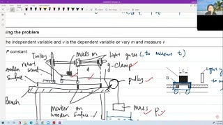 Paper 5 Crash Course A2 Revision  Planning Experimental  lg and ln tables  A Level 9702 Physics [upl. by Gustin115]