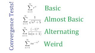 Simple Guide to Series Convergence Tests [upl. by Janice]