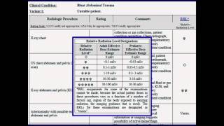 Calculating Maximum Daily Dose MDD for Orally Administered Drug Products [upl. by Ettennaj]