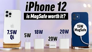 iPhone 12Pro Ultimate 0100 Charger Test with MagSafe [upl. by Deadman]