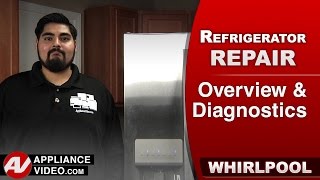 Whirlpool WRS322FDAM Refrigerator  Overview and Diagnostic Mode [upl. by Rania]