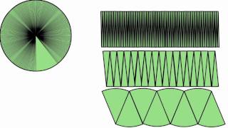 Area of a circle formula explained [upl. by Rubia]