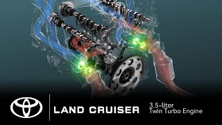 TOYOTA LAND CRUISER  35liter Twin Turbo Engine  Toyota [upl. by Reiss]