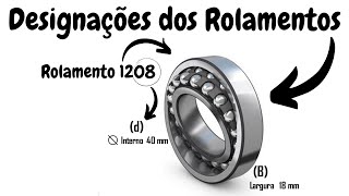 Manutenção  Designações dos Rolamentos [upl. by Kessel]