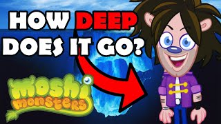 The Moshi Monsters Iceberg Explained [upl. by Dnomsad164]