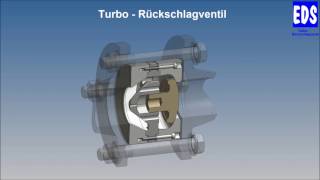 Turbo Rückschlagventil [upl. by Ymmot]