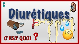 Diurétiques et leur Pharmacologie  Antihypertenseurs [upl. by Suoirtemed]