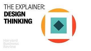 The Explainer What Is Design Thinking [upl. by Filahk]