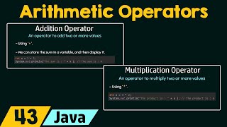 Arithmetic Operators in Java [upl. by Alta]