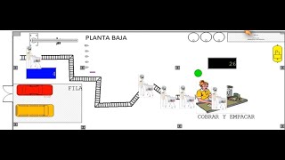 PromodelSimulación de un Cajero  Cashier Simulation [upl. by Roche]