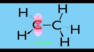 Carbocation Stability and Hyperconjugation in Organic Chemistry [upl. by Nettie]