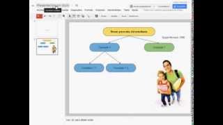 Construir un mapa conceptual con Google Drive [upl. by Izaak820]