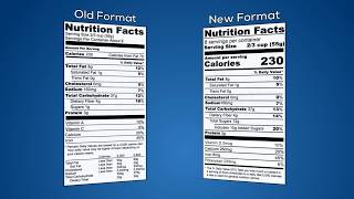 New US FDA Food Labeling Rules [upl. by Atteirneh]