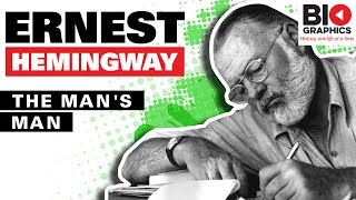 Ernest Hemingway Biography A Life of Love and Loss [upl. by Egin]