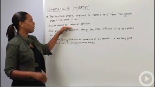 Ionization Energy  Periodic Trends [upl. by Ahsiemal849]