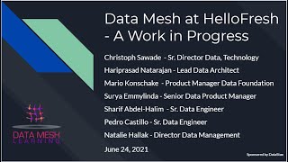 Data Mesh at HelloFresh  A Work in Progress Data Mesh Learning Meetup 003 [upl. by Aliled]