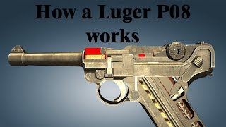 How a Luger P08 works [upl. by Wilt]