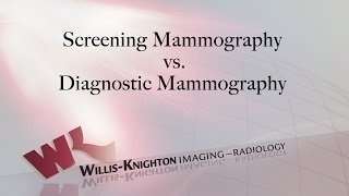 A closer look at modern mammography [upl. by Raouf50]