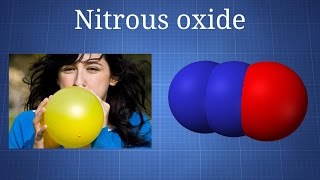 Nitrous Oxide What You Need To Know [upl. by Kilan]