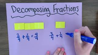 Decomposing Fractions Fourth Grade [upl. by Dustie]