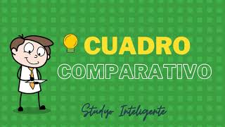 CÓMO HACER UN CUADRO COMPARATIVO [upl. by Dorca]