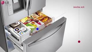 LG Refrigerator Freezer Drawer Frost [upl. by Ynattib653]