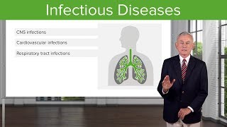 Infectious Diseases – Course Preview  Lecturio [upl. by Aerb]