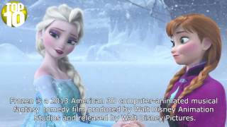 Top 10 Best Princess Movies [upl. by Niliram]