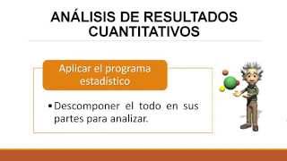 Cómo realizar un Análisis de Resultados [upl. by Essirehs]