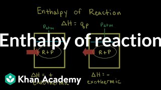 Enthalpy of reaction  Thermodynamics  AP Chemistry  Khan Academy [upl. by Enelrak524]