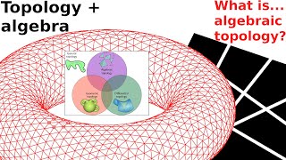 What isalgebraic topology [upl. by Annoval619]