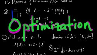 How to Solve ANY Optimization Problem Calc 1 [upl. by Nolos900]