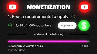 How to Monetize YouTube Channel Full Process [upl. by Ajim]