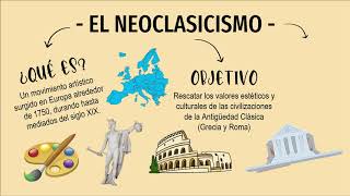 EL NEOCLASICISMO [upl. by Ennaillij]