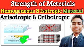 Orthotropic Treatment of Jaw JointTemporomandibular Disorder TMD by Dr Mike Mew [upl. by Kahn]