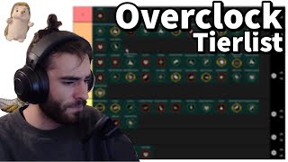 DRG  Overclock Tier List [upl. by Dnyletak]