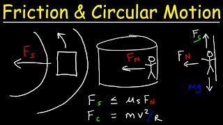 Static Friction Centripetal Force Circular Motion Car Rounding Curve amp Rotor Ride Physics Problem [upl. by Debbie53]